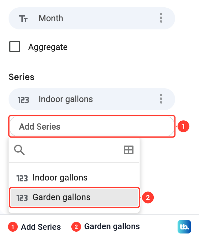 The Add Series list on the Google Sheets Setup tab offering Indoor gallons and Garden gallons.
