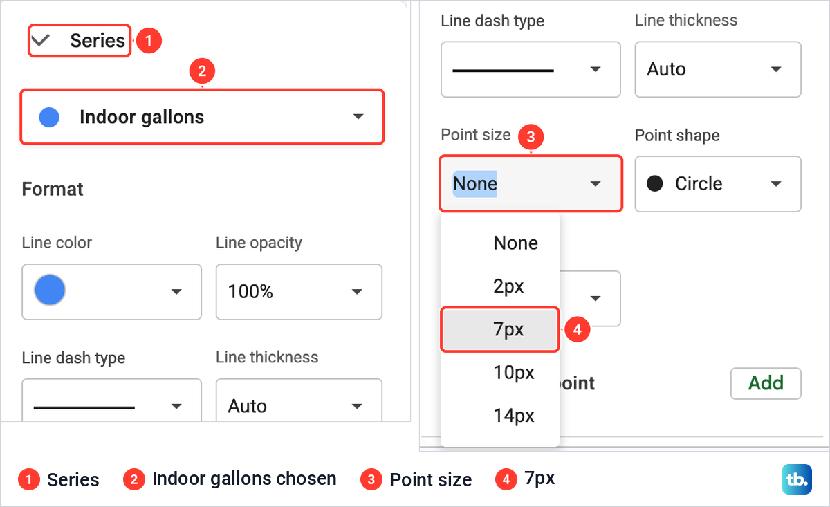 The Series section of the Customize tab with Indoor gallons chosen, beside the Point size list open on 7px.
