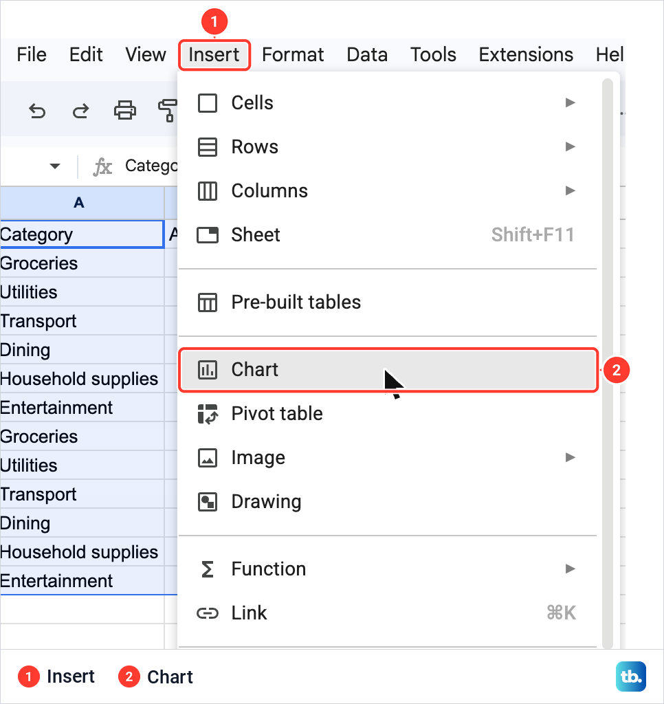 The Insert menu open in Google Sheets with Chart highlighted above Pivot table.