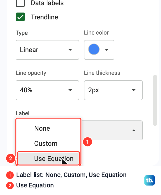 The trendline Label list in Google Sheets open with None, Custom and Use Equation.