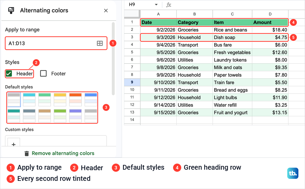 The Alternating colors panel in Google Sheets beside a plain list with a green heading row and tinted rows.