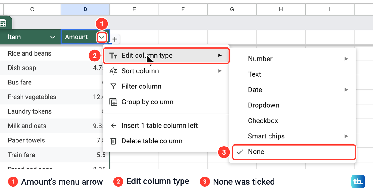 The Amount heading menu in a Google Sheets table with Edit column type open and None ticked in the type list.