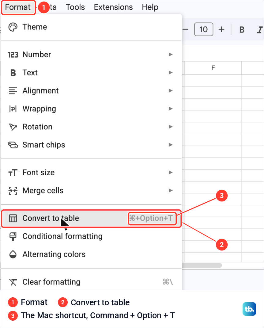 The Google Sheets Format menu open with Convert to table and its Mac shortcut Command + Option + T.