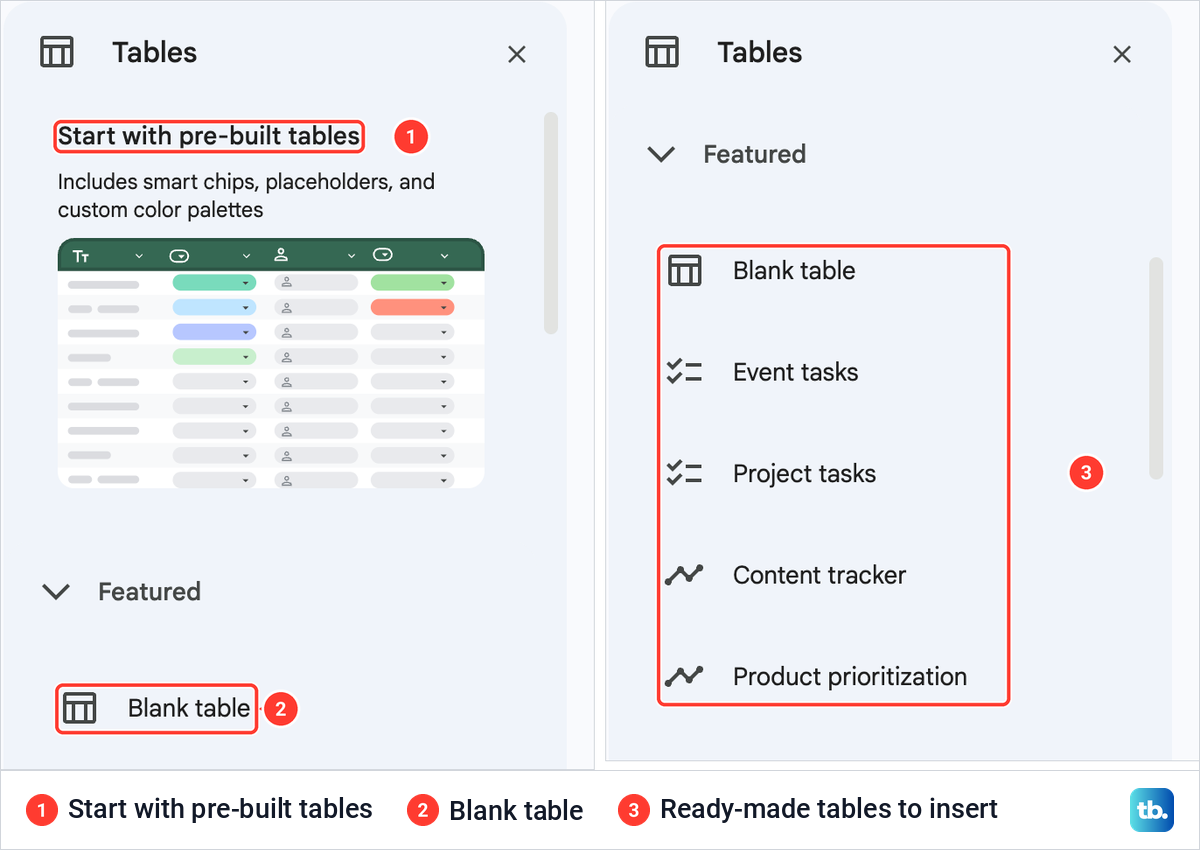 The Tables side panel in Google Sheets offering pre-built tables such as Blank table, Event tasks and Project tasks.
