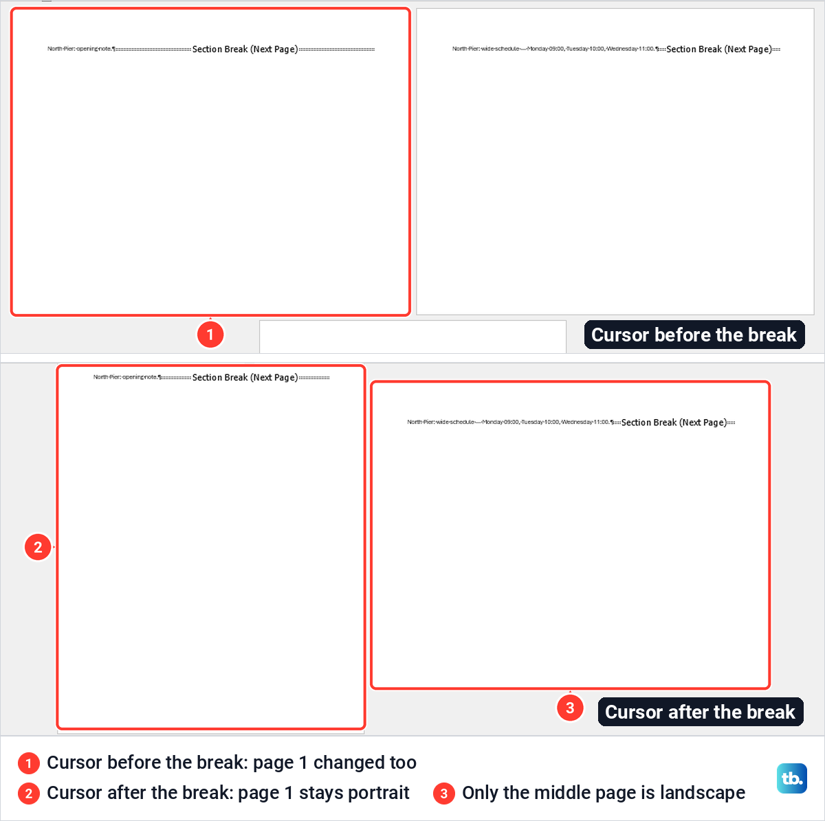 Two Word results, page 1 landscape by mistake, then only the middle page landscape.