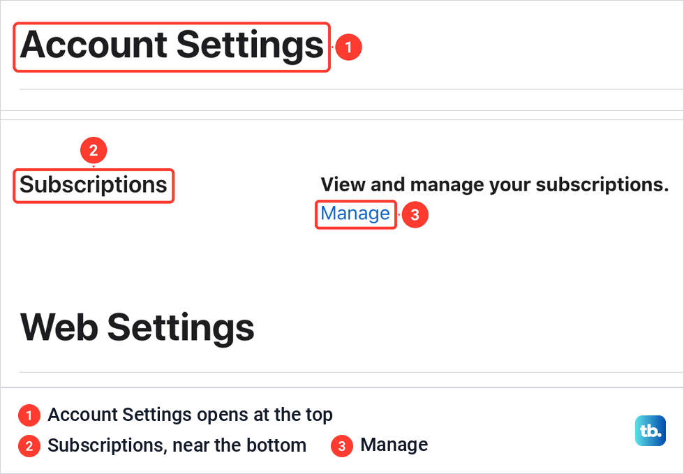 The Apple TV Account Settings page heading and the Subscriptions section with its Manage link.