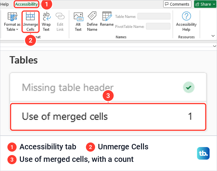 Excel Accessibility tab with Unmerge Cells and the Accessibility Assistant listing use of merged cells