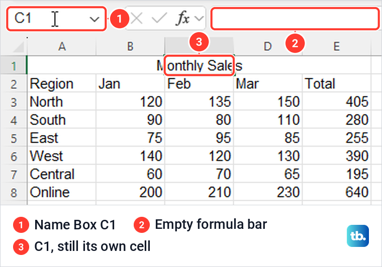Excel title centered across columns A to E with cell C1 selected and an empty formula bar