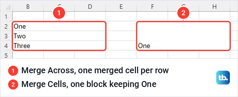 Two blocks of cells in Excel, one merged row by row and one merged into a single cell