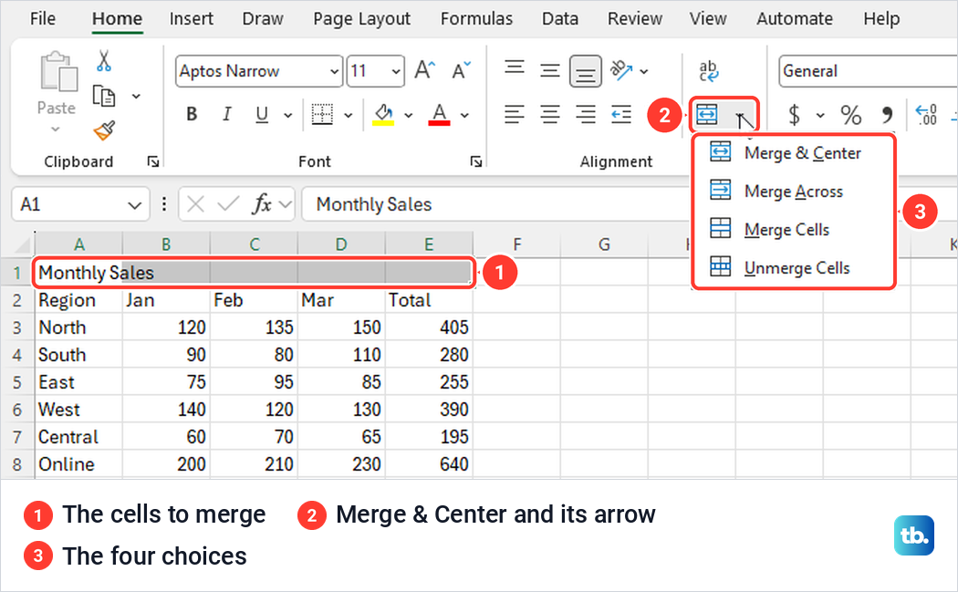 Excel Home tab with a title row selected and the Merge and Center menu open showing four choices