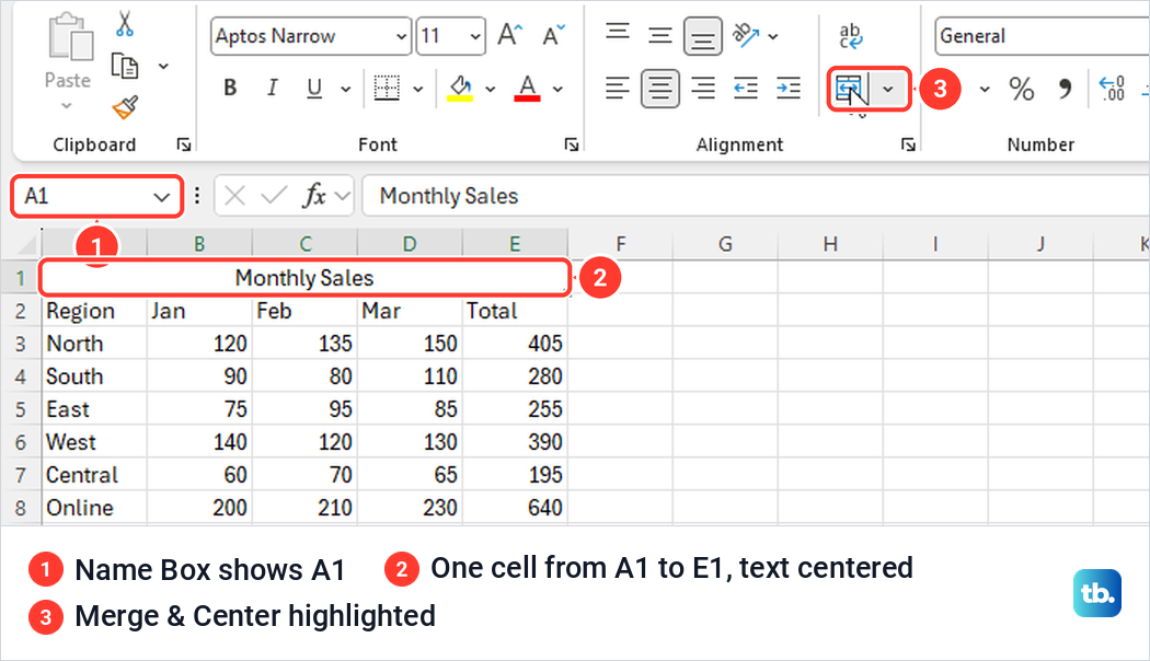 Excel sheet with Monthly Sales merged and centered across columns A to E above a table