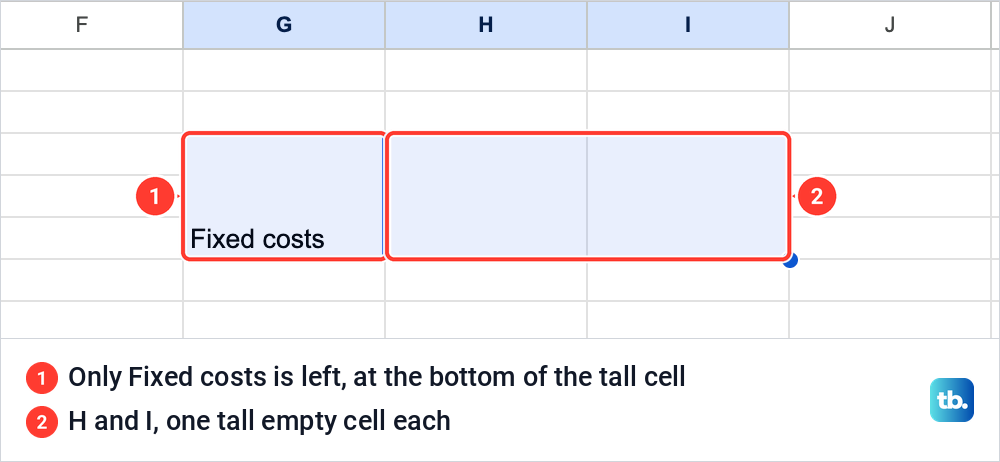 Google Sheets columns G, H and I after Merge vertically, with only Fixed costs left in one tall cell.
