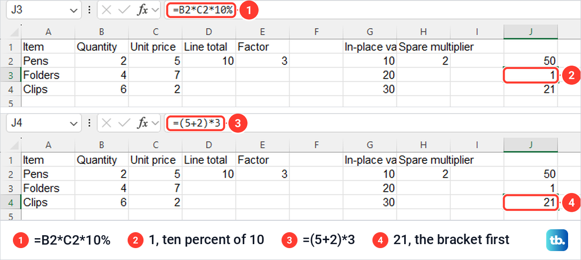 Excel formulas =B2*C2*10% returning 1 and =(5+2)*3 returning 21 in the formula bar.