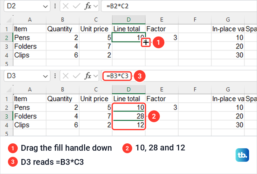Excel fill handle dragged down column D to multiply quantity by price in every row.