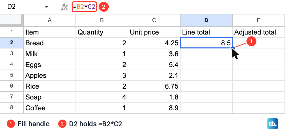 Cell D2 selected in Google Sheets with the pointer on the small blue fill handle at its lower right corner.