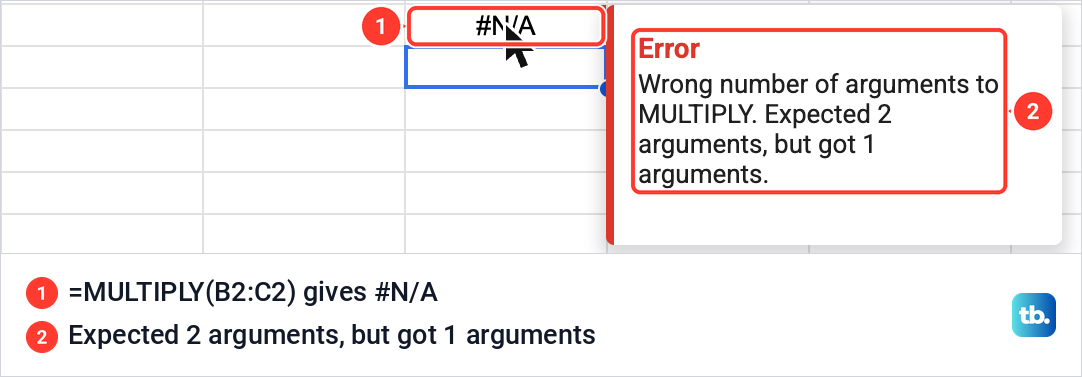 A Google Sheets cell showing #N/A with an error note about the wrong number of arguments to MULTIPLY.