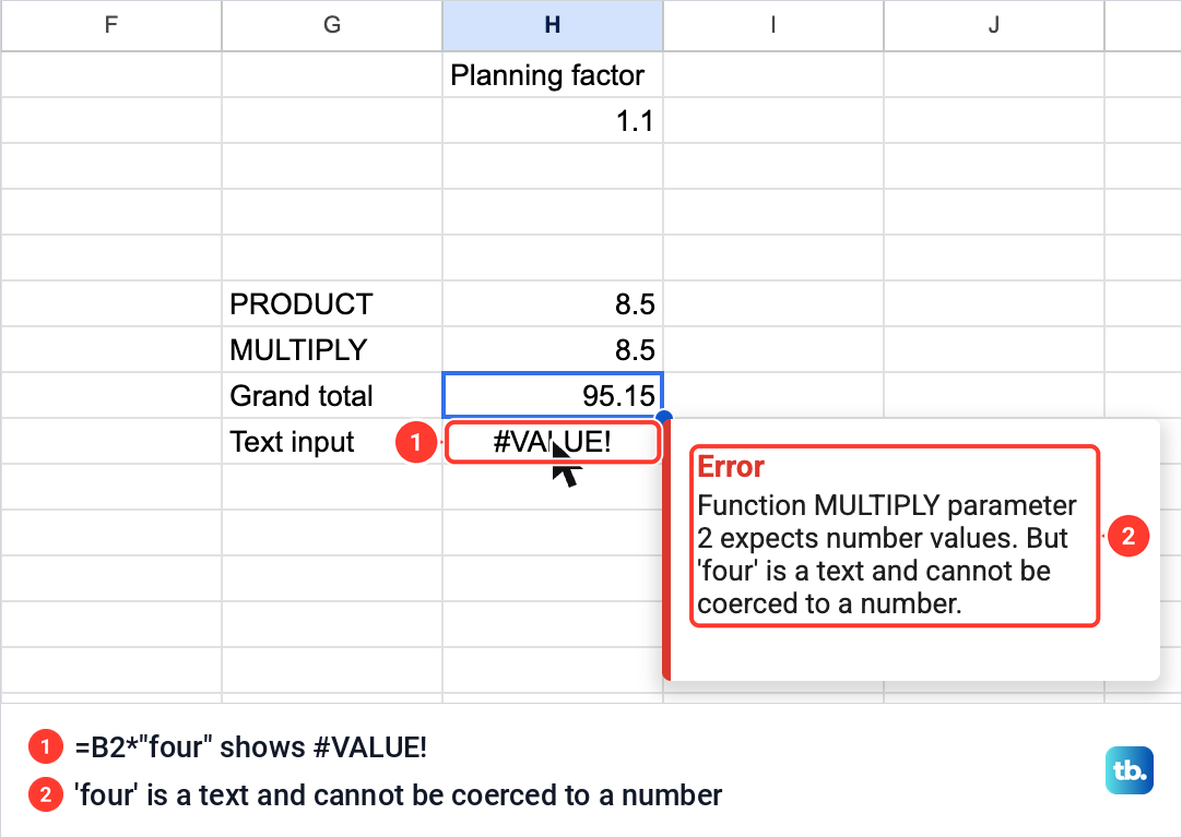A Google Sheets cell showing #VALUE! with an error note that the word four cannot be coerced to a number.