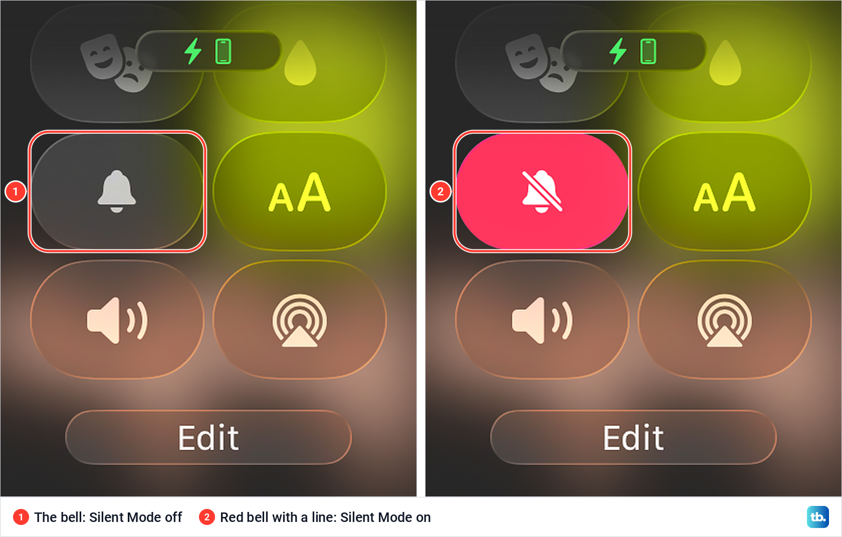 Apple Watch Control Center with the Silent Mode bell off, then red with a line through it.