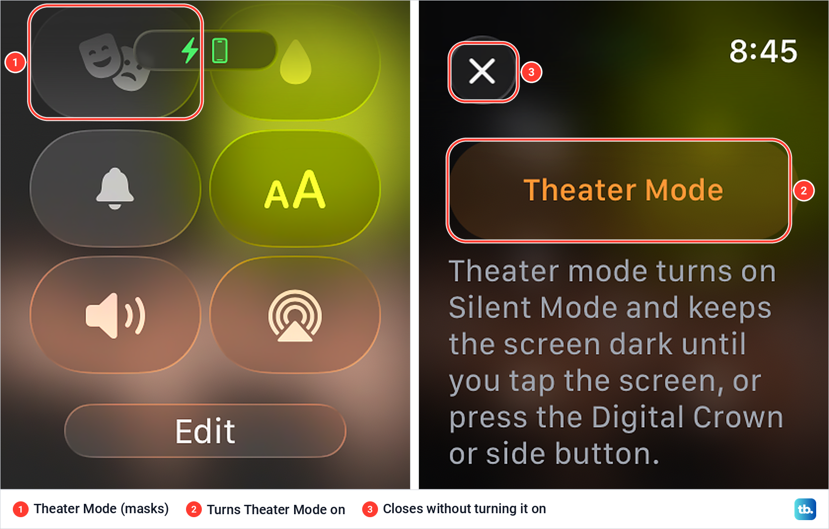 Apple Watch Control Center with the Theater Mode masks, and the Theater Mode explanation screen.