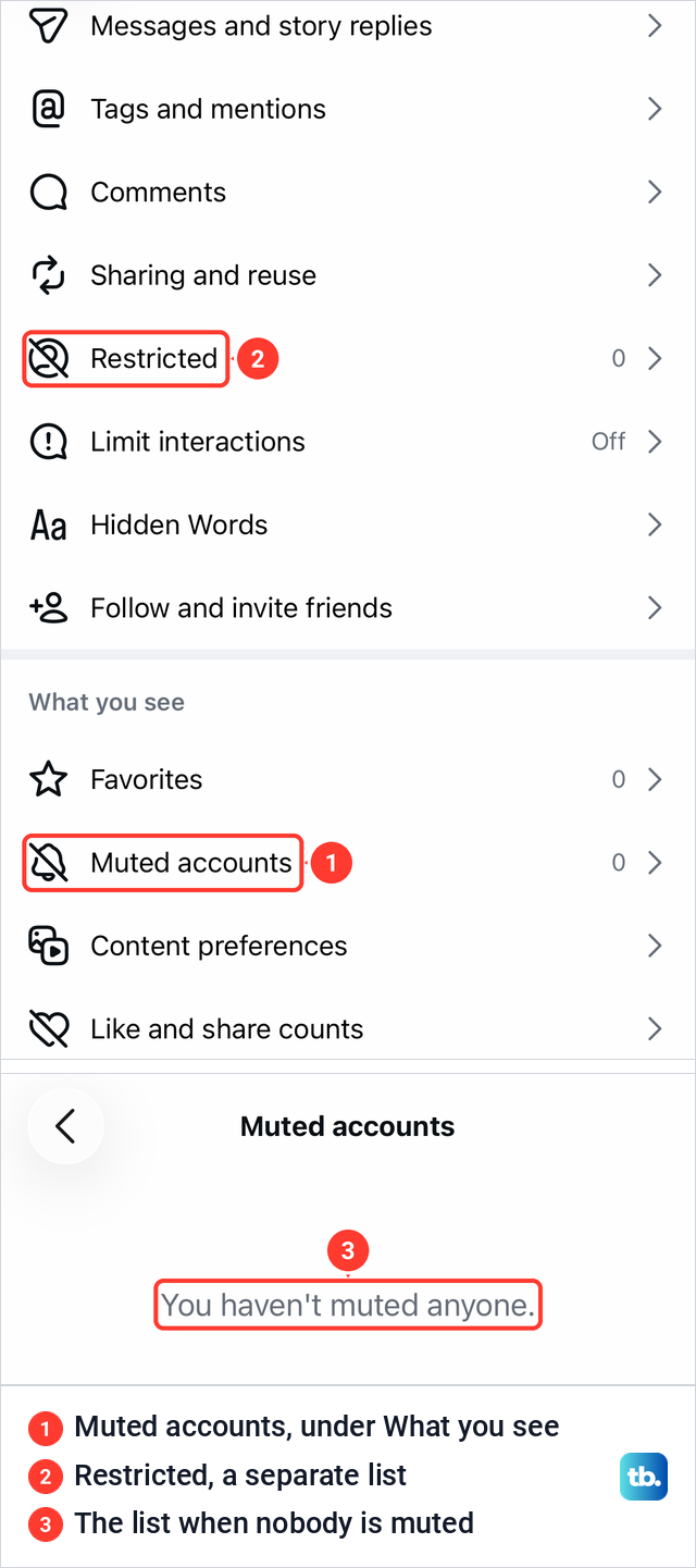 Instagram Settings and activity showing Muted accounts under What you see, and the empty Muted accounts list.