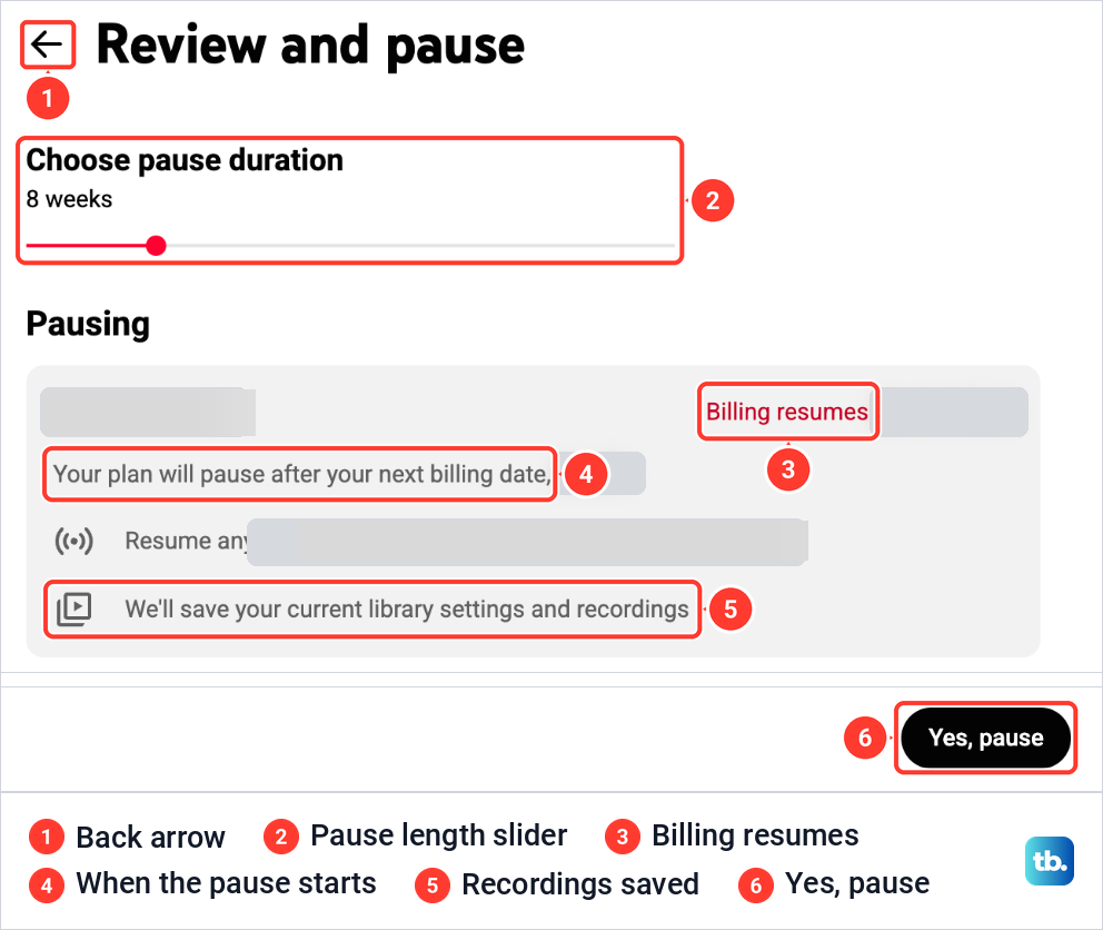 The YouTube TV Review and pause page with the duration slider, the Pausing card and the Yes, pause button.