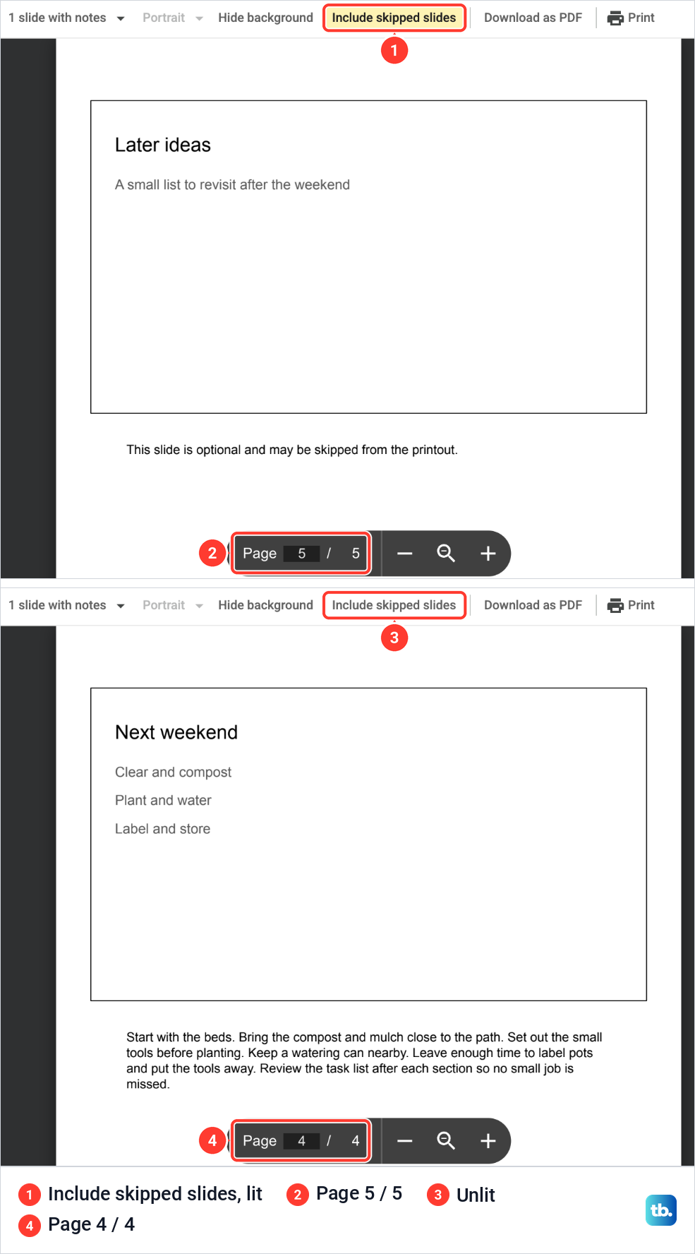 Two print previews, one above the other, with Include skipped slides lit at Page 5 of 5 and unlit at Page 4 of 4.