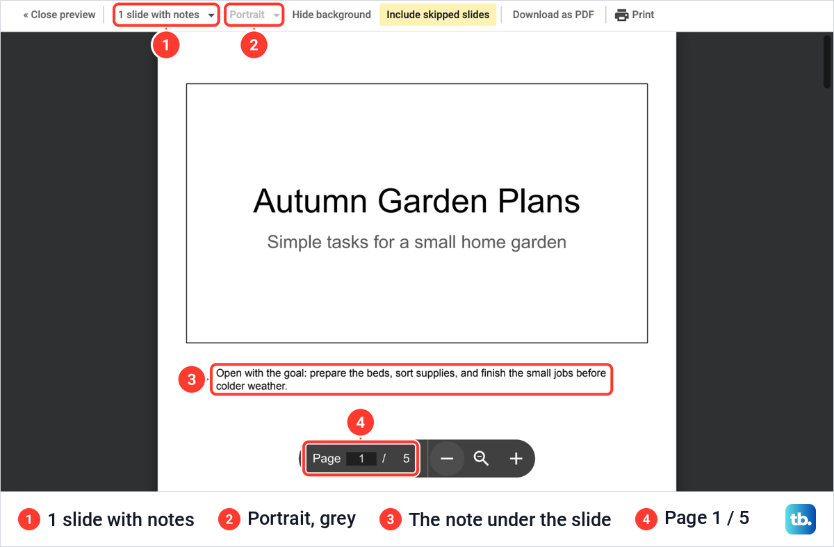 Google Slides notes page preview with the title slide in a frame on a portrait page and its speaker note under it.