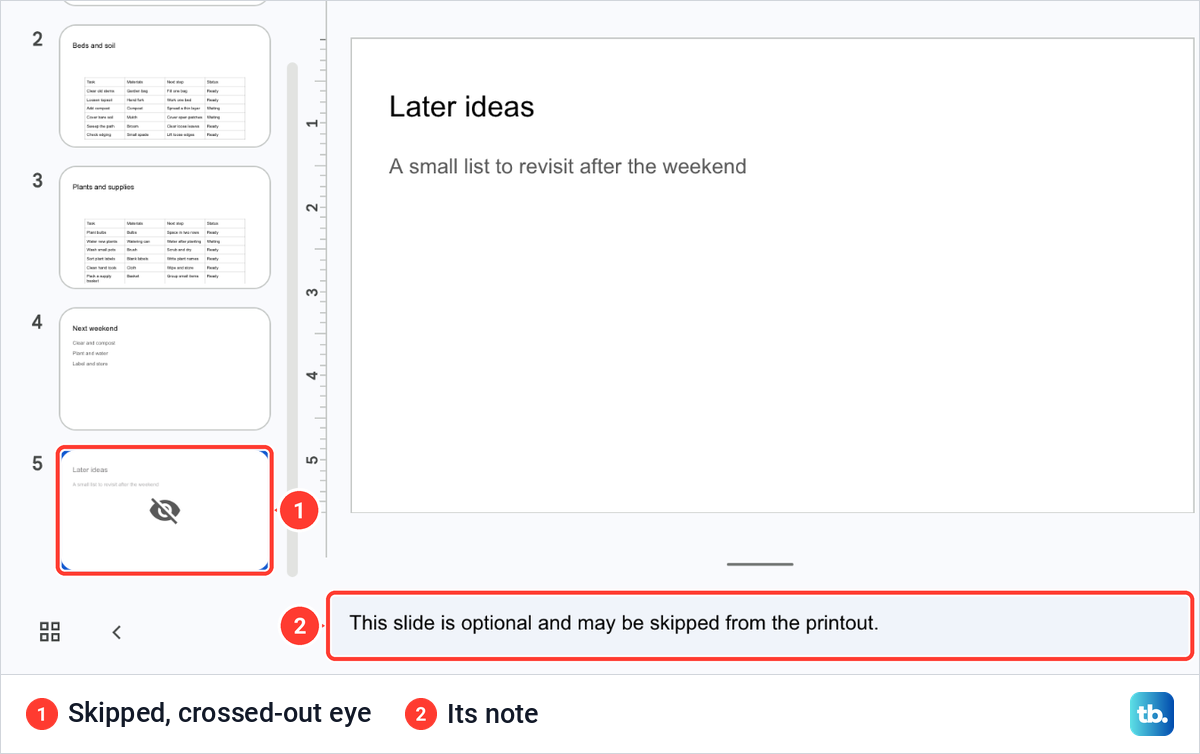 Google Slides filmstrip with slide 5 greyed out and a crossed-out eye after Skip slide, its note still under the slide.