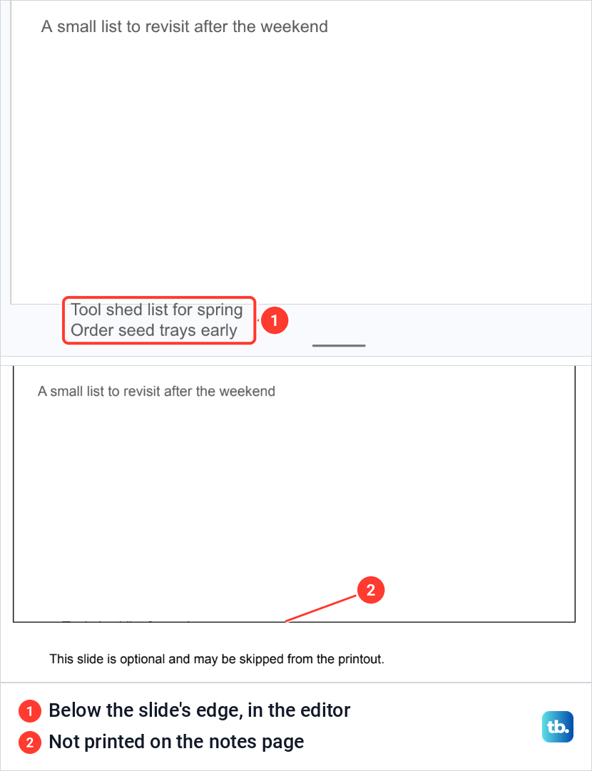 Two views of the Later ideas slide, with two lines of text below the slide's edge in the editor and missing from the notes page.