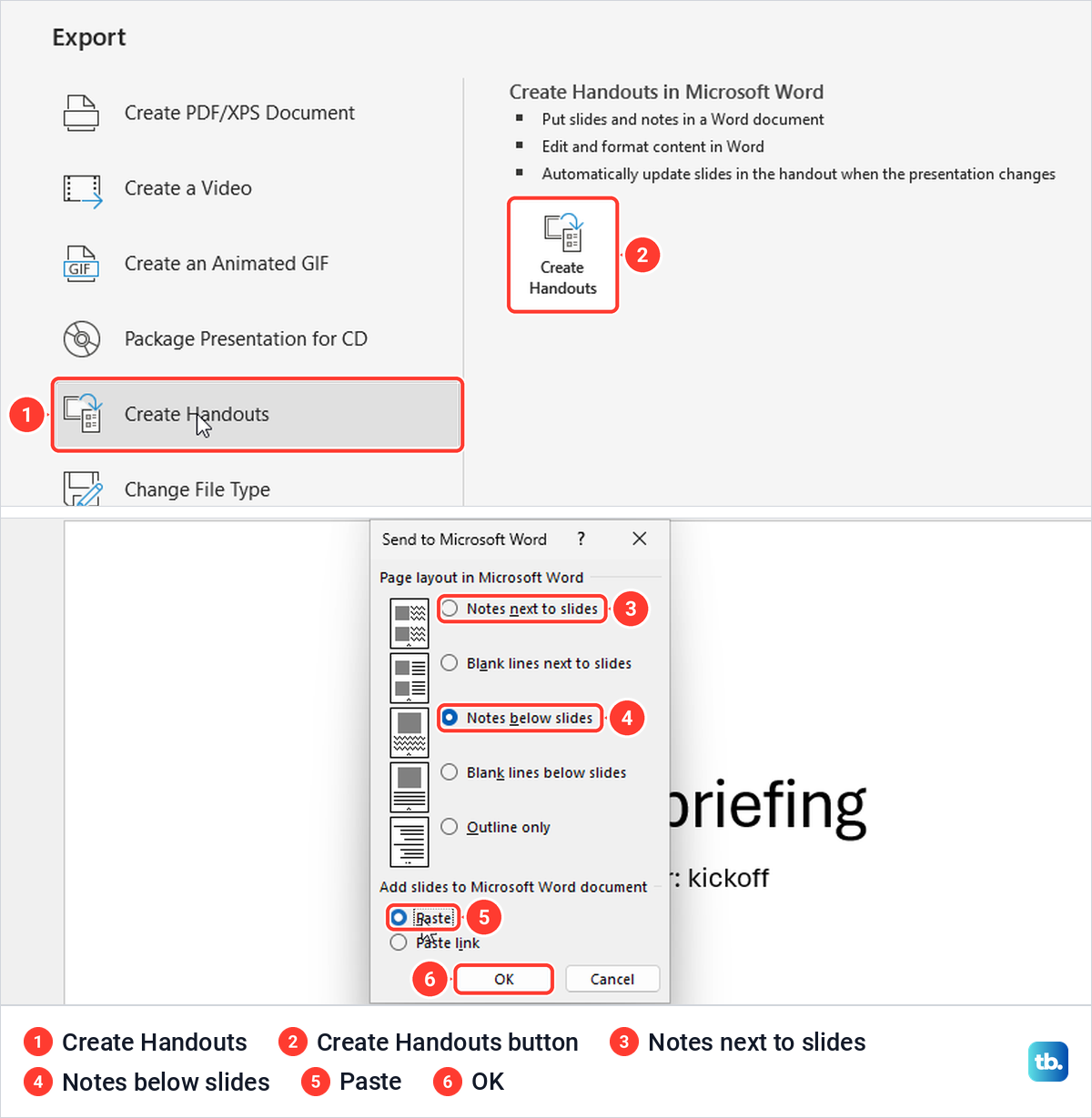 PowerPoint Export page on Create Handouts and the Send to Microsoft Word dialog with layout choices.