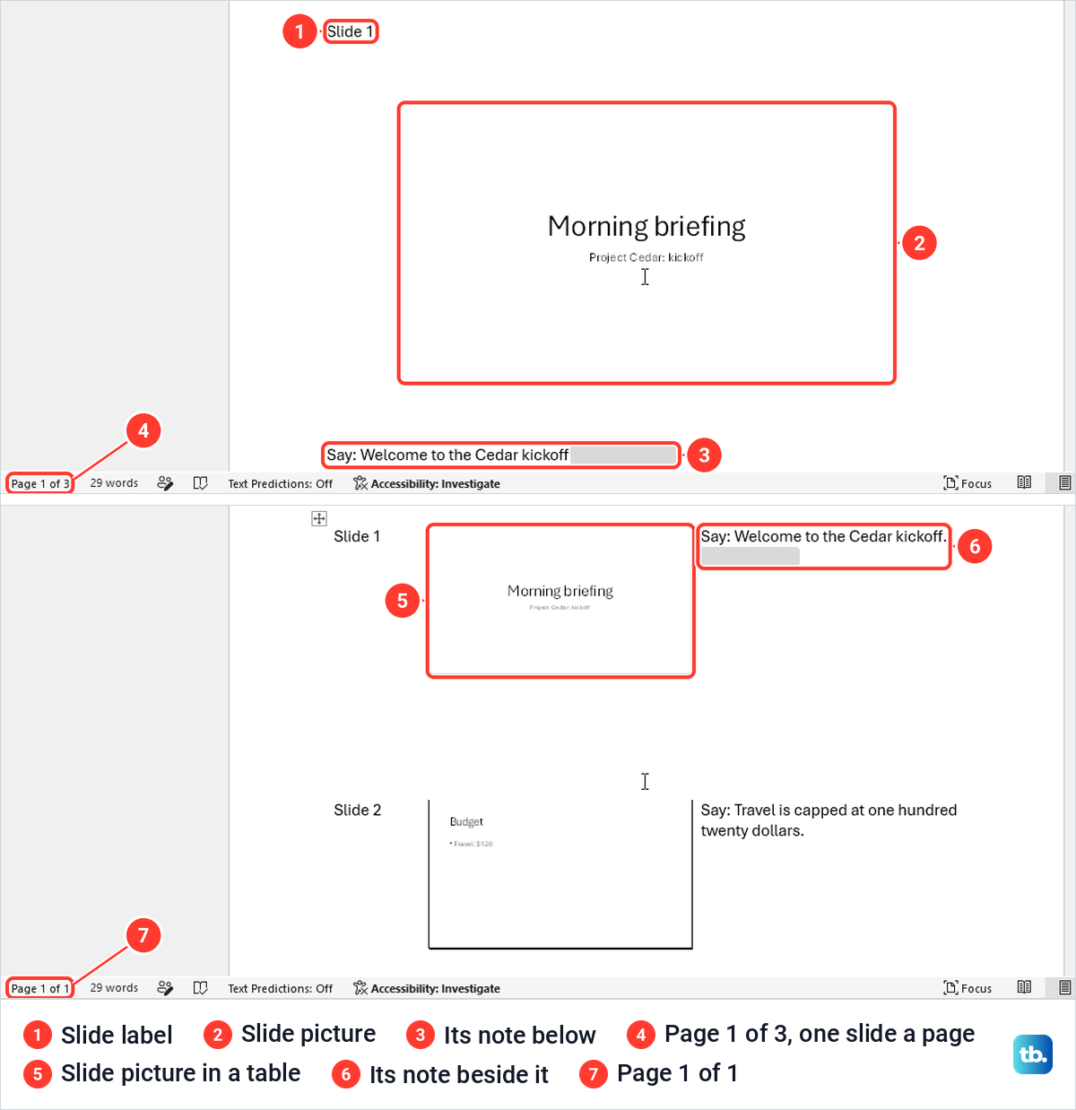 Two Word handouts made from PowerPoint, one with notes below slides and one with notes beside them.