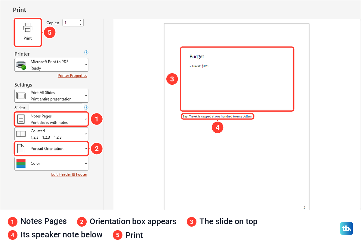 PowerPoint Print page set to Notes Pages, previewing a slide with its speaker note below it.
