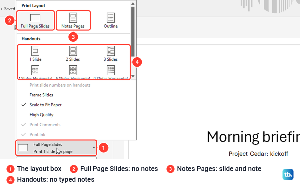 PowerPoint Print Layout menu open with Full Page Slides, Notes Pages, Outline and Handouts choices.