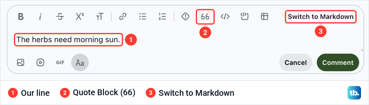 Reddit comment formatting toolbar above the line The herbs need morning sun, with the 66 Quote Block button and Switch to Markdown.