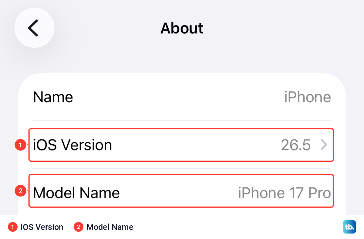 iPhone Settings General About page showing the iOS Version and Model Name rows.