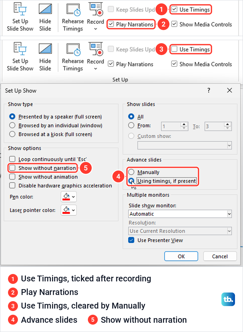 PowerPoint Slide Show tab with Use Timings and Play Narrations, and the Set Up Show window's Advance slides options.