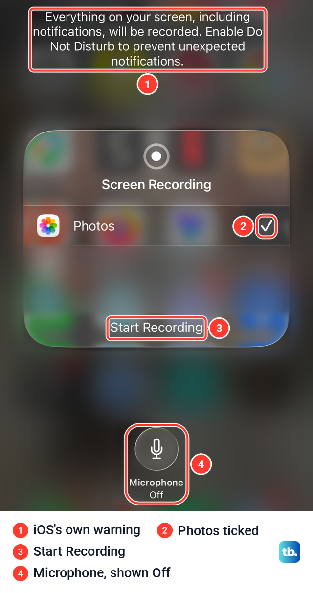 The iPhone Screen Recording options panel with the notification warning, Photos ticked, Start Recording and Microphone Off.