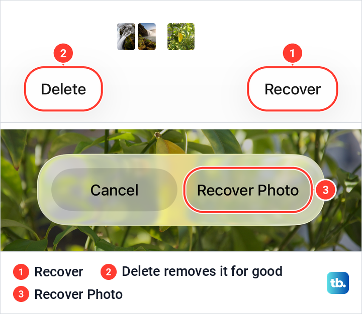A deleted photo opened on iPhone with Delete and Recover buttons, then the Recover Photo confirmation.