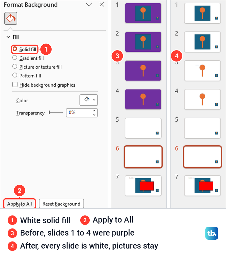 PowerPoint Format Background pane with Apply to All and slide thumbnails before and after the change