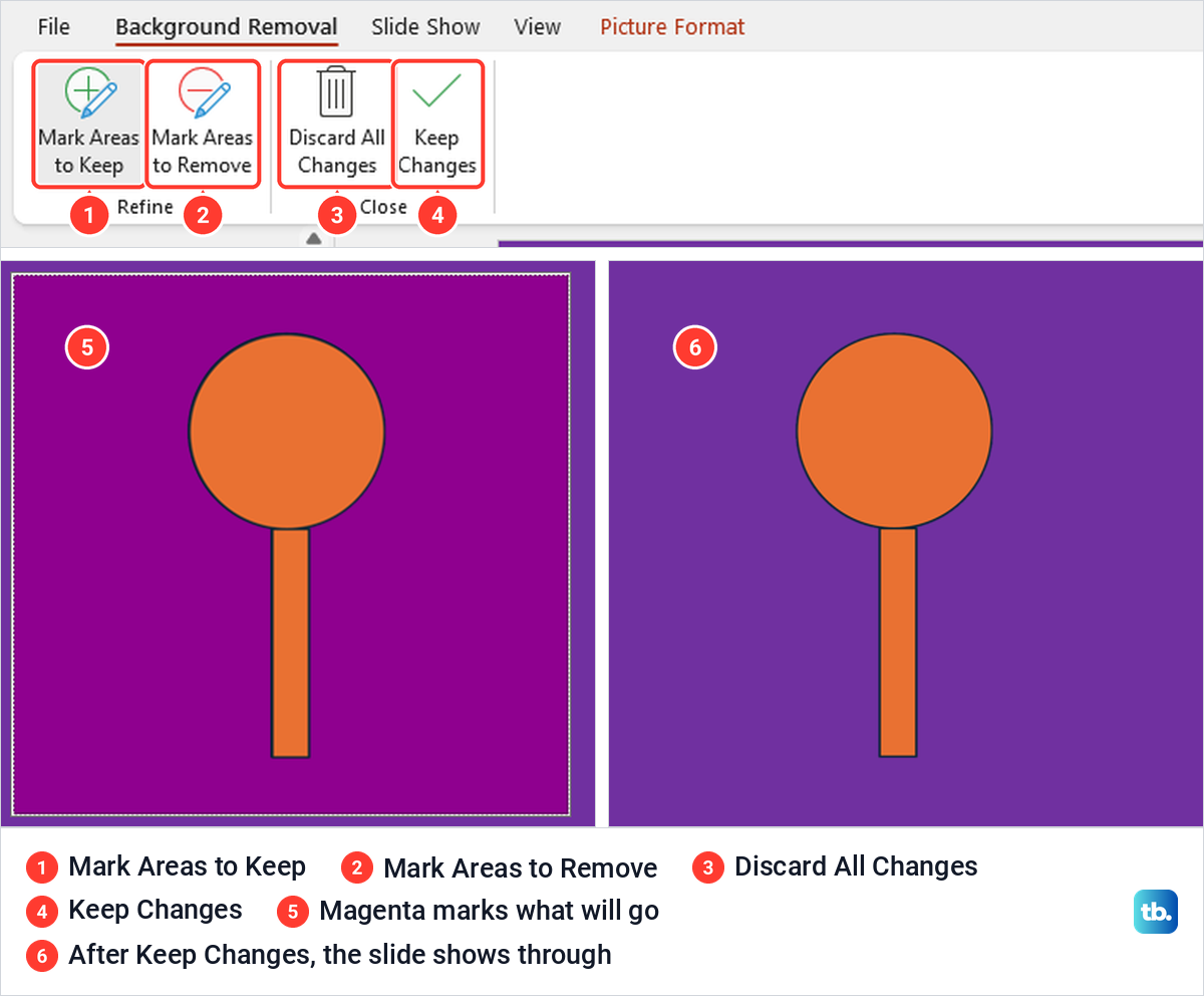 PowerPoint Background Removal tab, a magenta preview of the lamp picture and the cutout on a purple slide