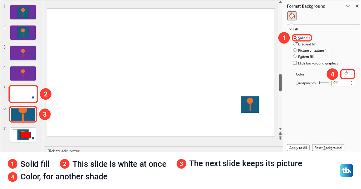 PowerPoint Format Background pane with Solid fill chosen and one slide turned white in the thumbnails