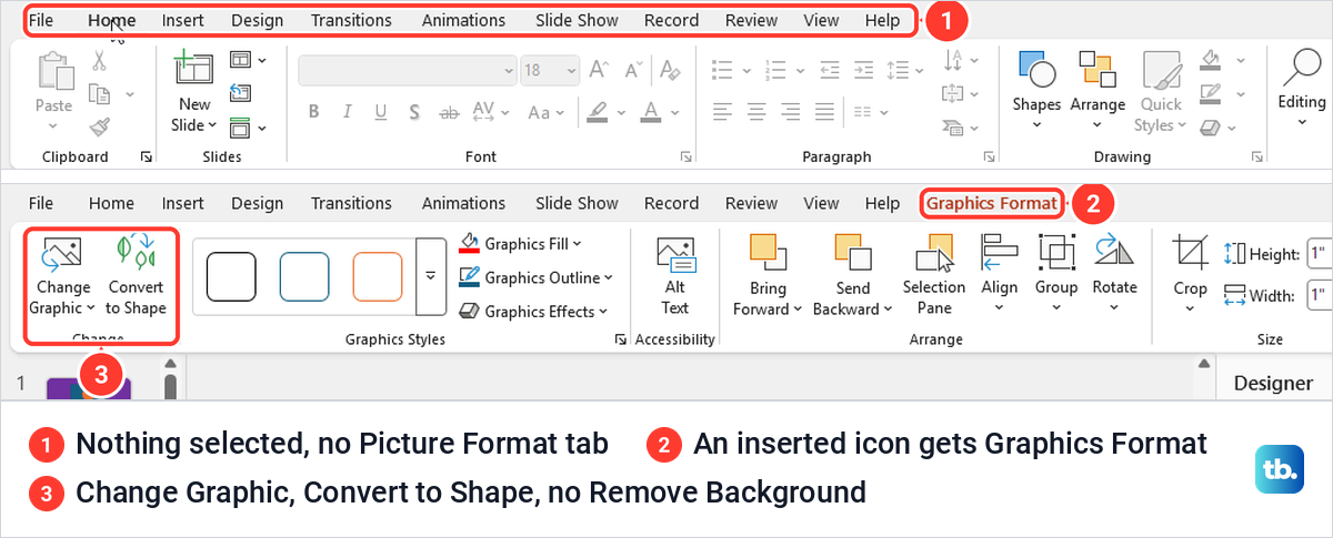 Two PowerPoint ribbons, one with no Picture Format tab and one with the Graphics Format tab for an icon