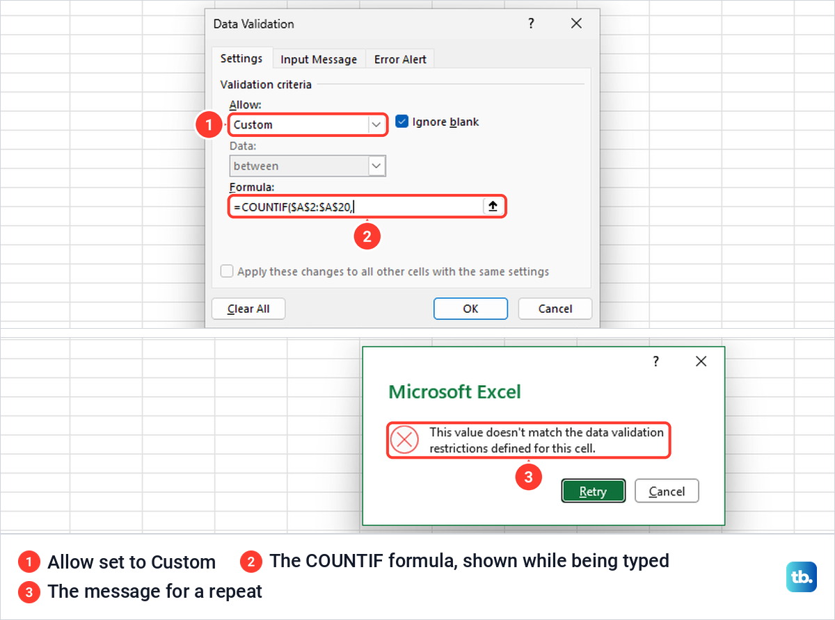 Excel Data Validation dialog set to Custom with a COUNTIF formula, above the message shown when a name is typed twice.