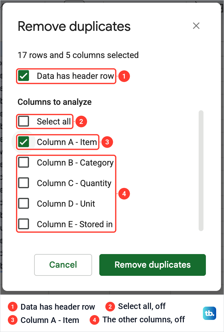 Remove duplicates box in Google Sheets with only Column A - Item ticked under Columns to analyze.