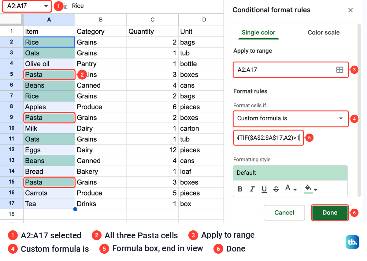 Google Sheets with repeated pantry items shaded green and the Conditional format rules panel open.