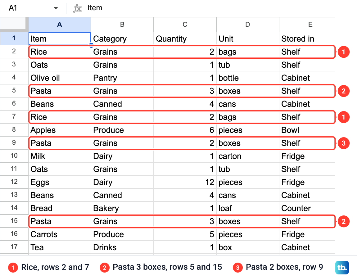Google Sheets pantry list with two identical Rice rows and three Pasta rows marked.