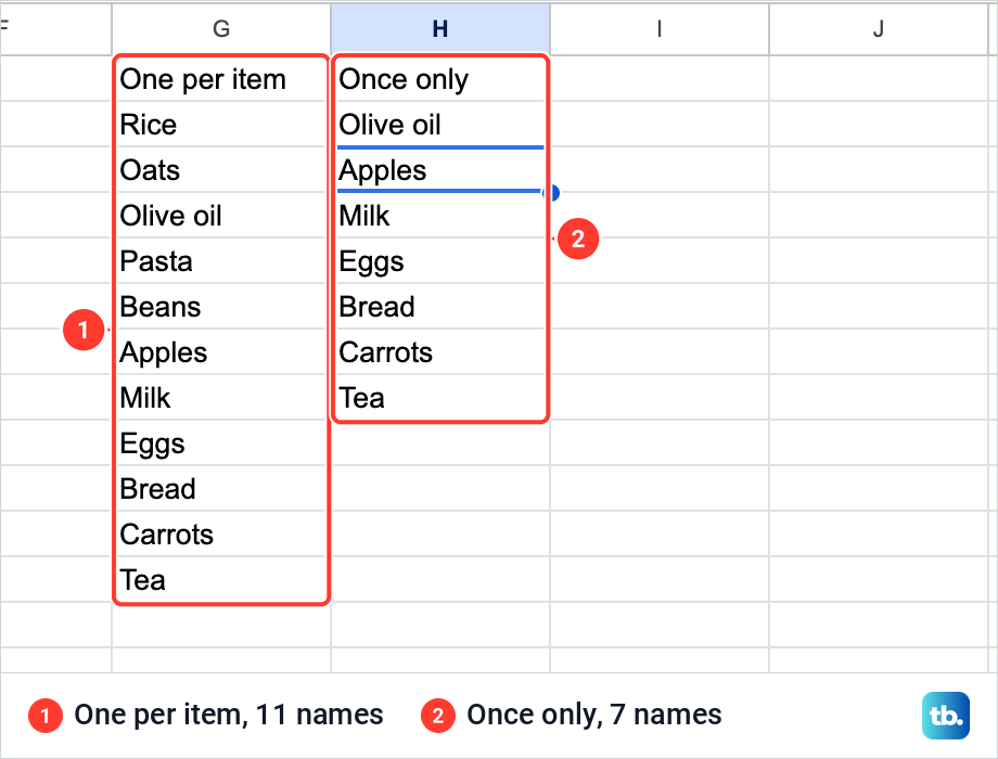 Two UNIQUE results in Google Sheets, one listing 11 items and one listing 7 items.
