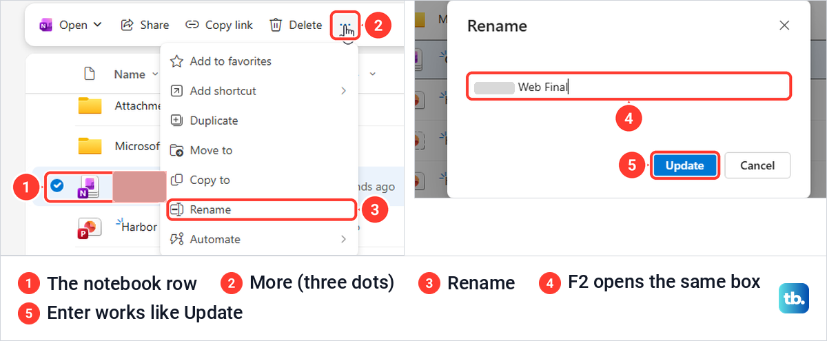 OneDrive command bar More menu with Rename, and the Rename box opened with the F2 key.