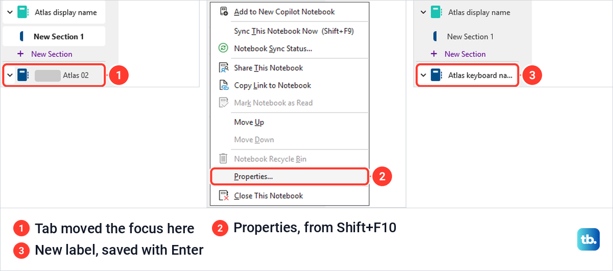 OneNote notebook list focused with the keyboard, its Shift+F10 menu, and the renamed notebook.