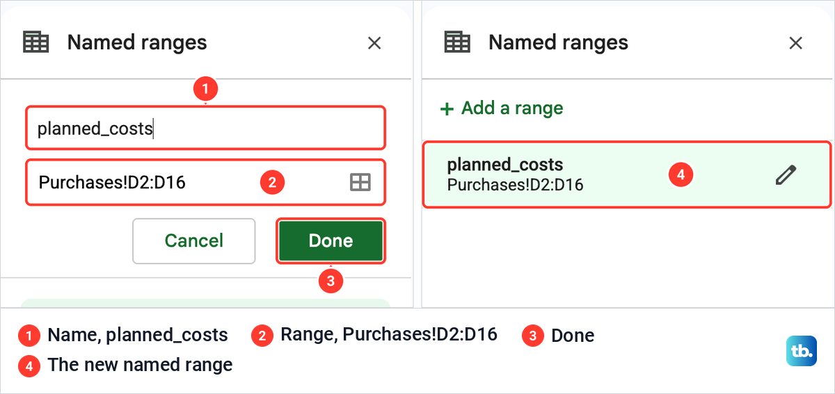 The Named ranges panel in Google Sheets with the name planned_costs and the range Purchases!D2:D16, then the saved named range.